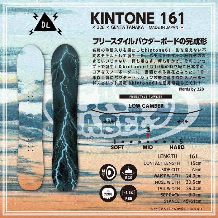 DEATH LABEL KINTONE 161 25-26 新品未使用 25-26 DEATH LABEL KINTONE