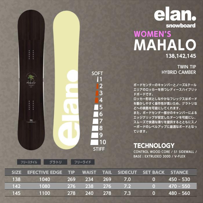 elan（エラン） 日本正規品 スノーボード 板 ELAN MAHALO Black マハロ