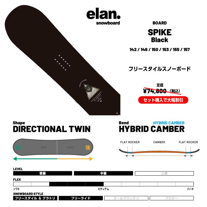 elan（エラン） 日本正規品 取付可能 スノーボード ビンディング 2点