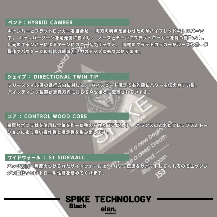elan（エラン） 日本正規品 取付可能 スノーボード ビンディング 2点