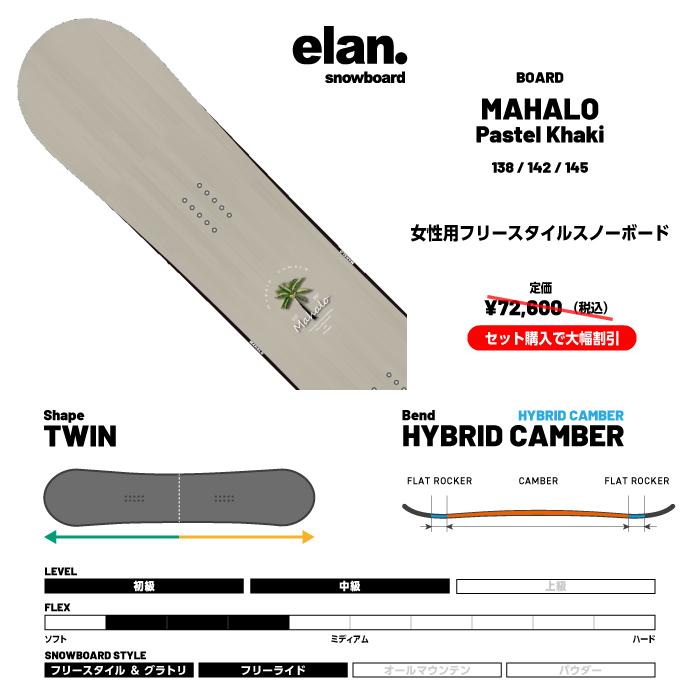 elan（エラン） 日本正規品 取付可能 スノーボード ビンディング 2点