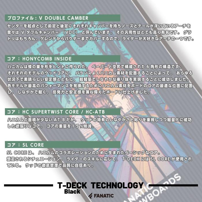 FANATIC（ファナティック） 日本正規品 取付可能 スノーボード