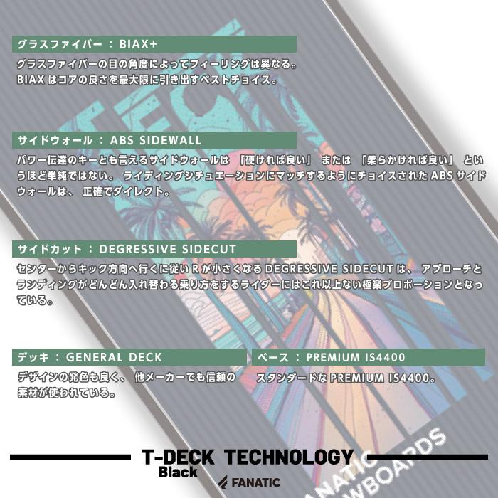 FANATIC（ファナティック） 日本正規品 取付可能 スノーボード