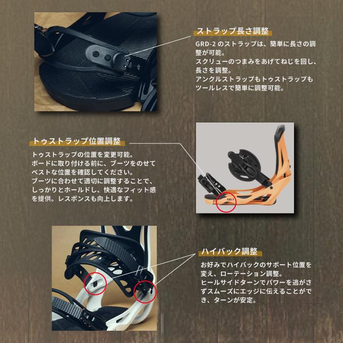 SIMS 日本正規品 スノーボード ビンディング リンク LINK GRD-2 Black