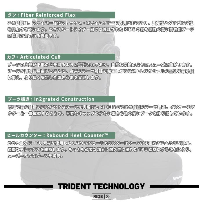 RIDE（ライド） 日本正規品 スノーボード ブーツ RIDE TRIDENT Black