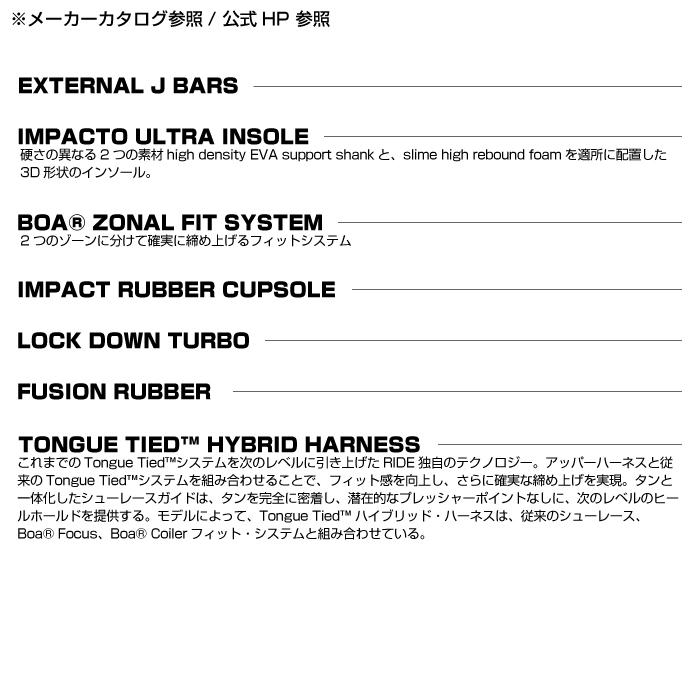 RIDE（ライド） 日本正規品 スノーボード ブーツ RIDE DEADBOLT ZONAL