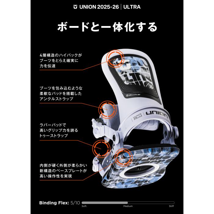 し*り様 UNION ULTRA レディース スノーボード ビンディング S 箱 し*り様 UNION ULTRA レディース スノーボード ビンディング S 箱 在庫