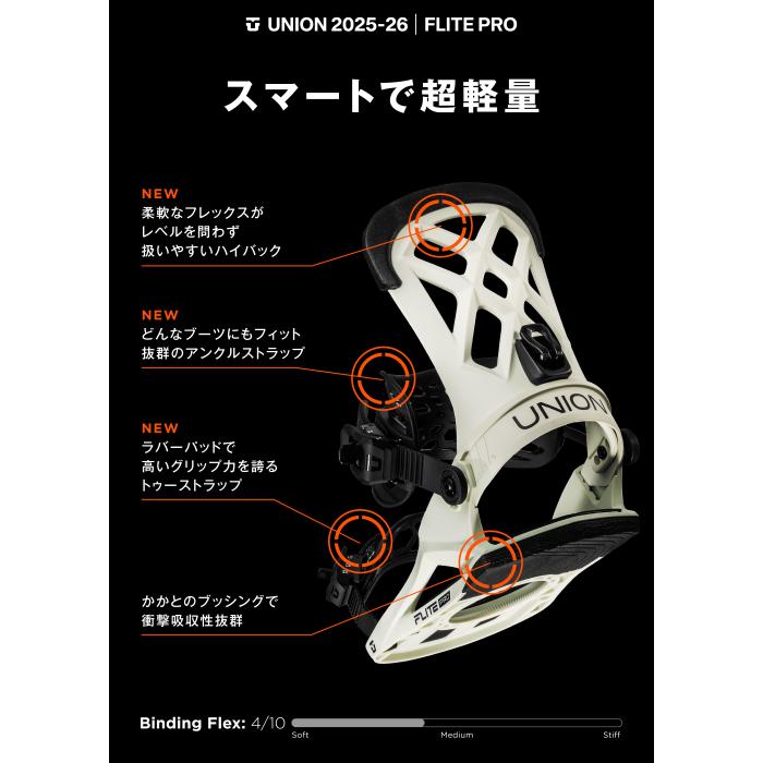 UNION BINDING 日本正規品 スノーボード ビンディング ユニオン UNION