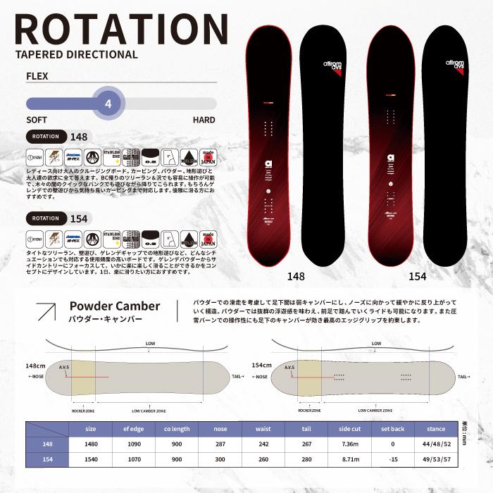 日本正規品 スノーボード 板 アチロム ATIROM ROTATION 148cm・154cm 
