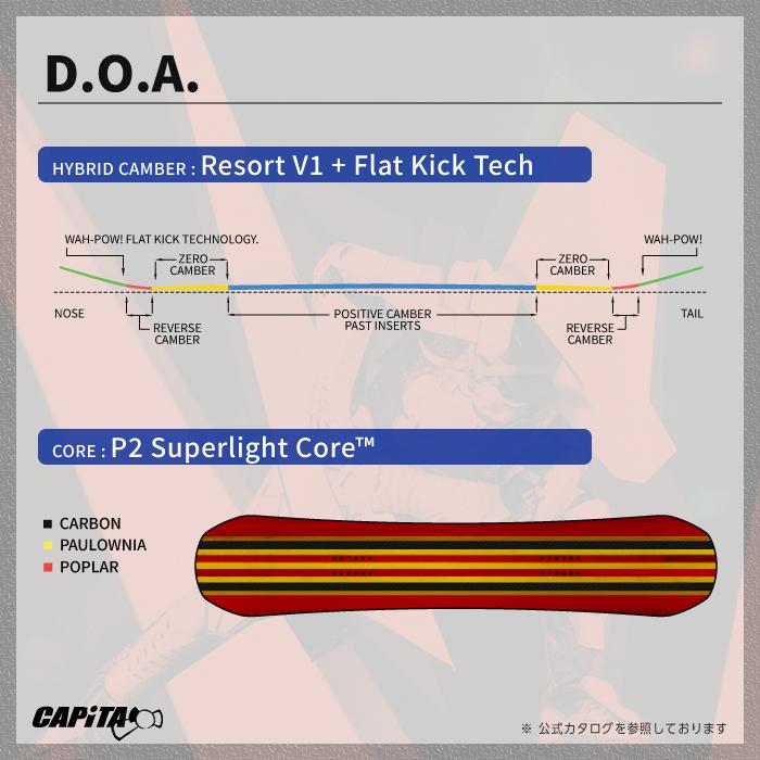 CAPiTA 日本正規品 スノーボード 板 キャピタ CAPITA DOA ディーオー