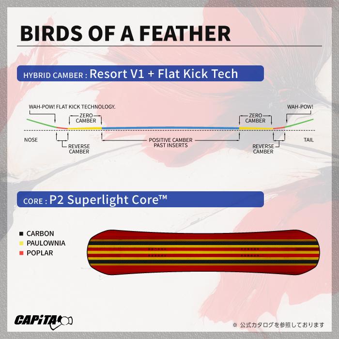 CAPiTA 日本正規品 スノーボード 板 キャピタ CAPITA BIRDS OF A