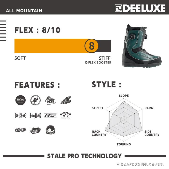 DEELUXE（ディーラックス） 日本正規品 スノーボード ブーツ DEELUXE