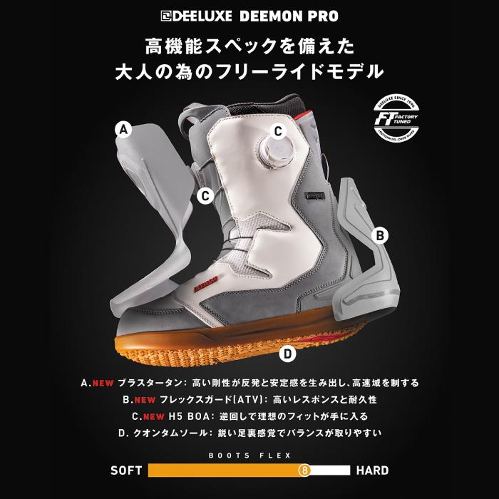 DEELUXE（ディーラックス） 日本正規品 スノーボード ブーツ DEELUXE