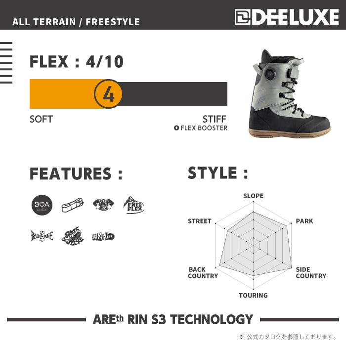 DEELUXE（ディーラックス） 日本正規品 スノーボード ブーツ DEELUXE