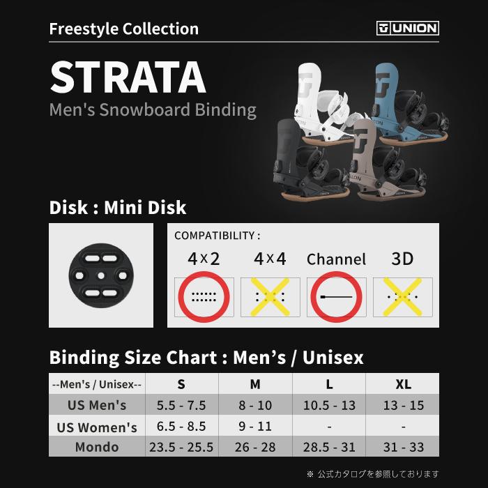 UNION BINDING 日本正規品 スノーボード ビンディング ユニオン UNION