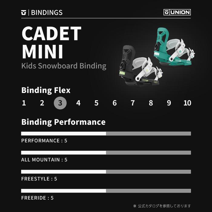 UNION BINDING 日本正規品 スノーボード ビンディング ユニオン UNION