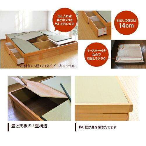 小上がり 畳 収納付き 堀こたつユニット わが家 美草へりなし3畳 掘り