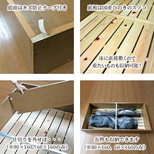 小上がり 畳 収納 ユニット畳 高床式ユニット畳 日本製 掘りこたつ 天然い草Aセット 160×160cm 高さ33cm 畳収納ボックス 収納畳 畳ベッド リビングの画像