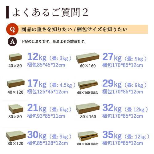小上がり 畳 収納 ユニット畳 高床式ユニット畳 日本製 掘りこたつ 天然い草Aセット 160×160cm 高さ33cm 畳収納ボックス 収納畳 畳ベッド リビングの画像