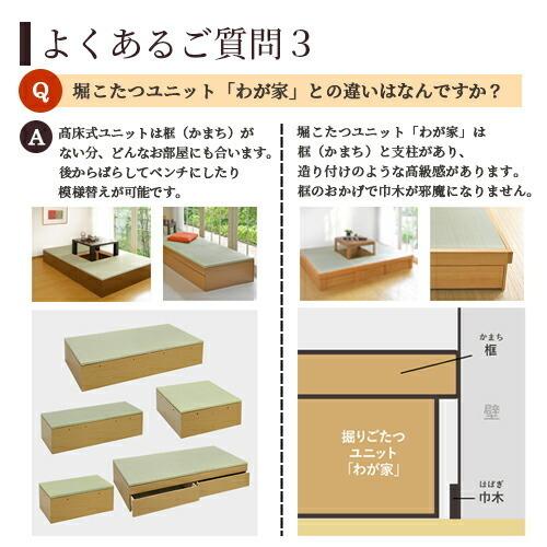 小上がり 畳 収納 ユニット畳 高床式ユニット畳 日本製 掘りこたつ 天然い草Aセット 160×160cm 高さ33cm 畳収納ボックス 収納畳 畳ベッド リビングの画像