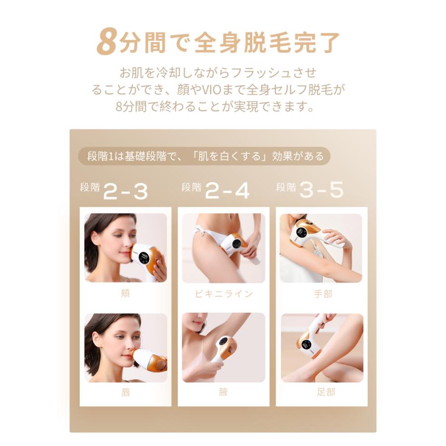 時間限定8000円クーポン 脱毛器 おすすめ Vio対応 髭 メンズ 脱毛器 女性 冷感脱毛 脇 家庭用 光脱毛器 レーザー脱毛 家で脱毛 脱毛器 最新 全身用 正規品取扱店 Dsatsumouki002 新東洋 通販 Yahoo ショッピング