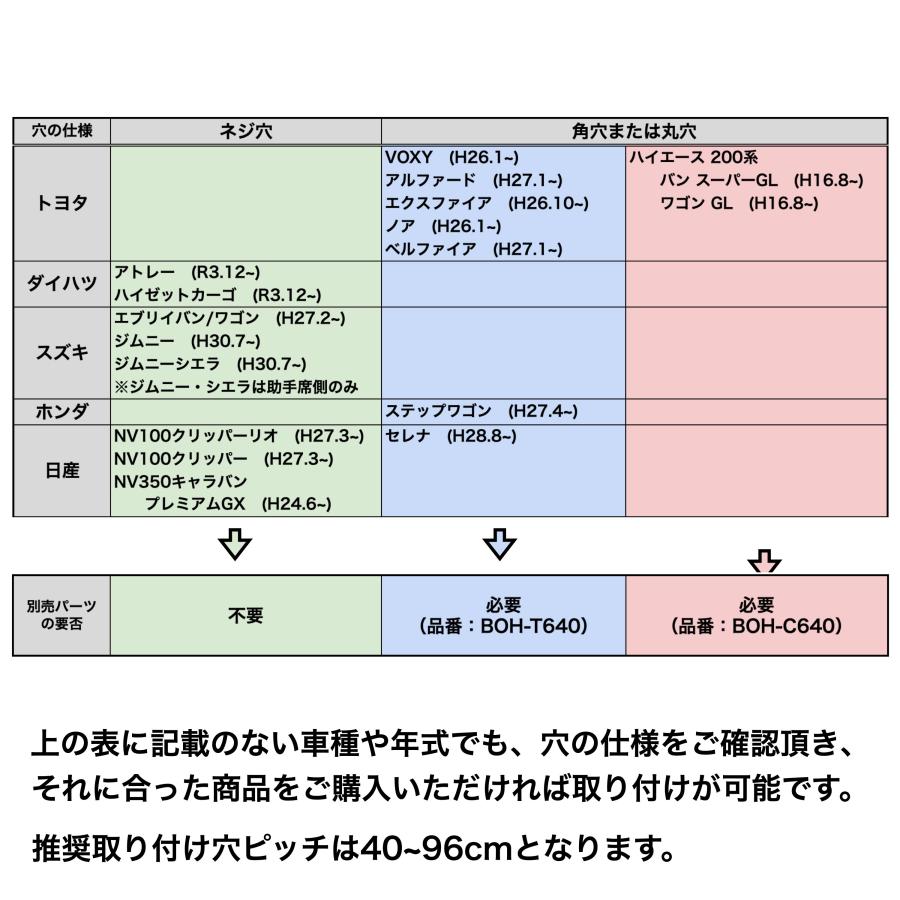 ジムニー アトレー 他 サイドバーNT1000 マットブラック 2本セット 高 