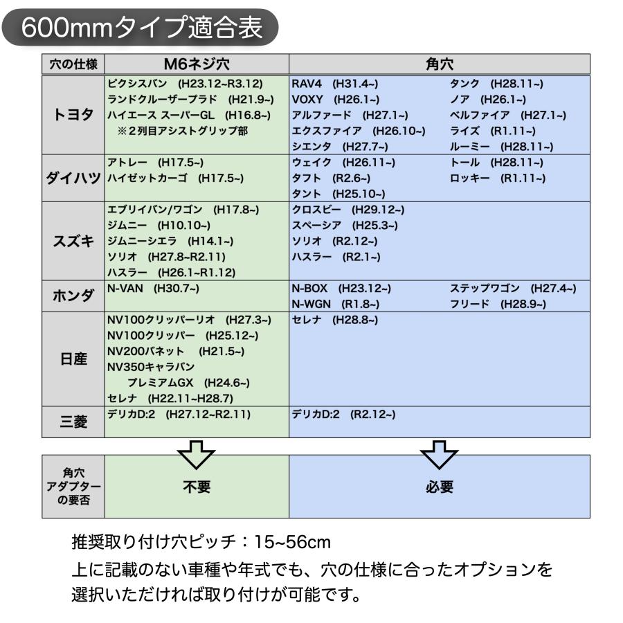 ジムニー アトレー 他 ロッドホルダーPRO マットブラック 高剛性アルミ仕様 日本製 ロッドハンガー ロッドラック 釣り竿 車載 NEWTRAIL ニュートレイルの画像