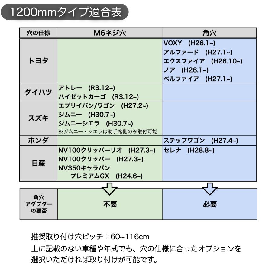 ジムニー アトレー 他 ロッドホルダーPRO マットブラック 高剛性 ジムニー アトレー 他 ロッドホルダーPRO マットブラック 高剛性