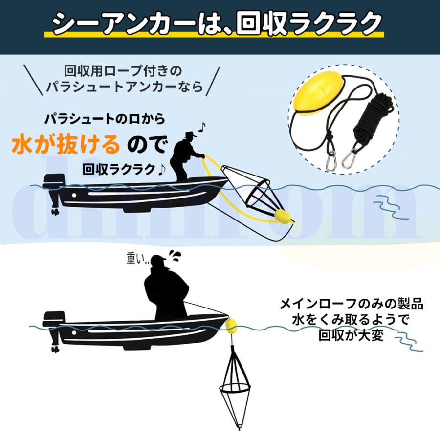コンパクトカヤック‼️パラシュートアンカー付き‼️ パラシュートアンカー シーアンカー セット 海釣り カヤック