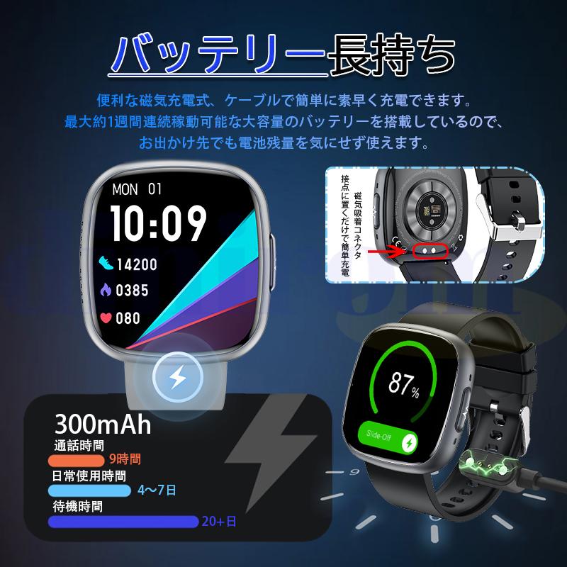 スマートウォッチ ECG心電図 血圧 体温 血中酸素 心拍数 体組成 血液