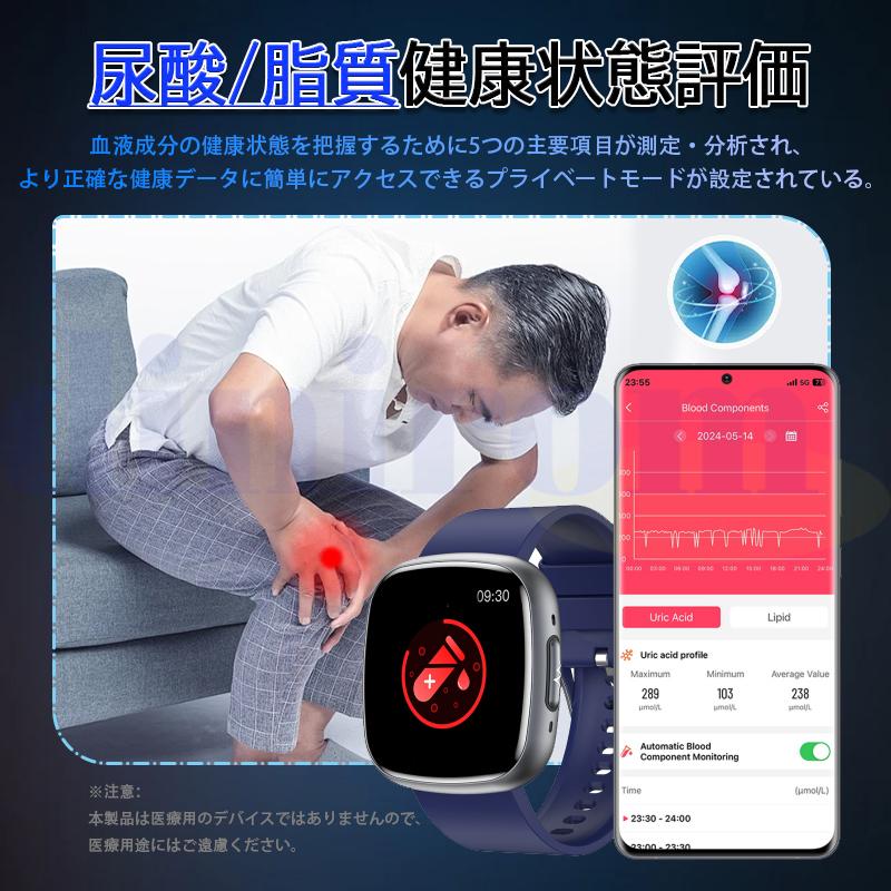 スマートウォッチ ECG心電図 血圧 体温 血中酸素 心拍数 体組成 血液