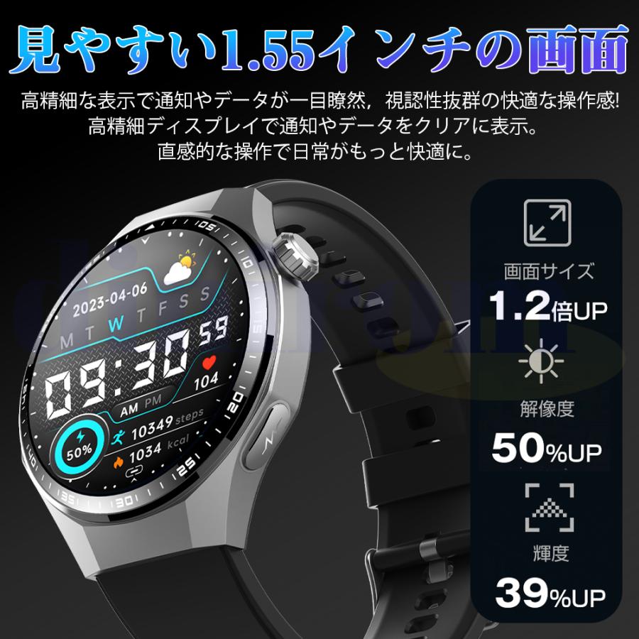 2026最新 スマートウォッチ 医療レベルECG心電図測定 体組成 血液成分