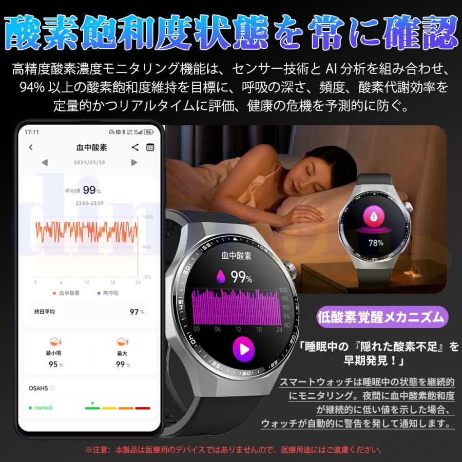 2026最新 スマートウォッチ 医療レベルECG心電図測定 体組成 血液成分