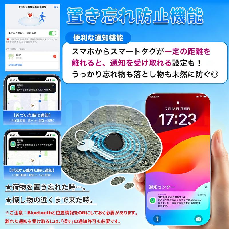 GPS発信機 月額不要 GPS追跡 浮気調査 小型 トラッカー ハンディ 車 