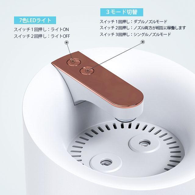 2026最新 加湿器 超音波式 3L大容量 卓上 空気加湿機 上部給水 USB充電