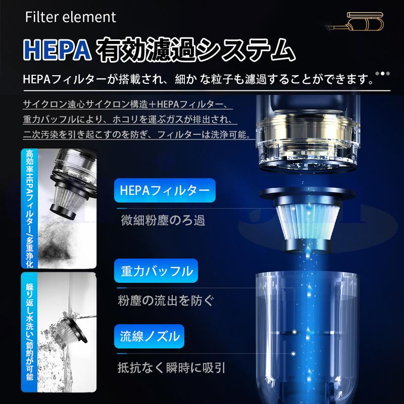 ハンディクリーナー 車載掃除機 折り畳み 58000pa 強力 ハンディ 掃除