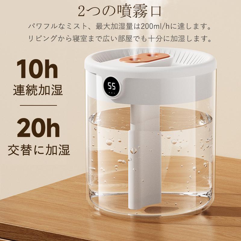 加湿器 超大容量 卓上 2L デュアル噴霧口 加湿機 湿度表示 3段階 超