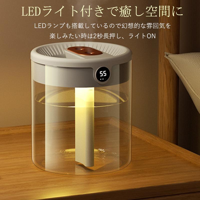 加湿器 超大容量 卓上 2L デュアル噴霧口 加湿機 湿度表示 3段階 超