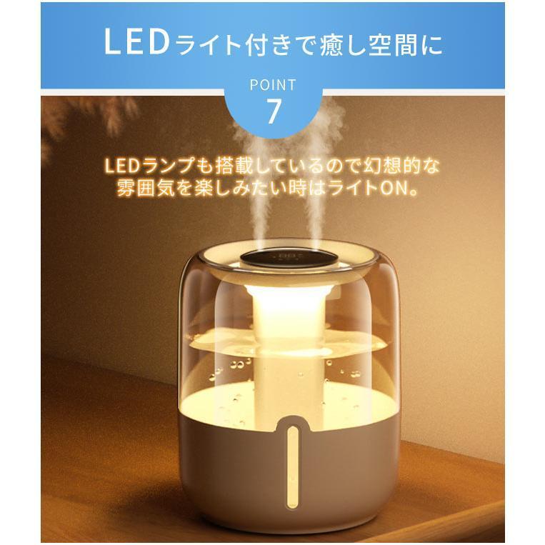 加湿器 超大容量 卓上 6.8L デュアル噴霧口 加湿機 湿度表示 3段階 超