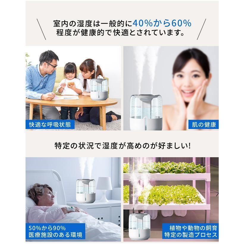加湿器 超大容量 卓上 6.8L デュアル噴霧口 加湿機 湿度表示 3段階 超