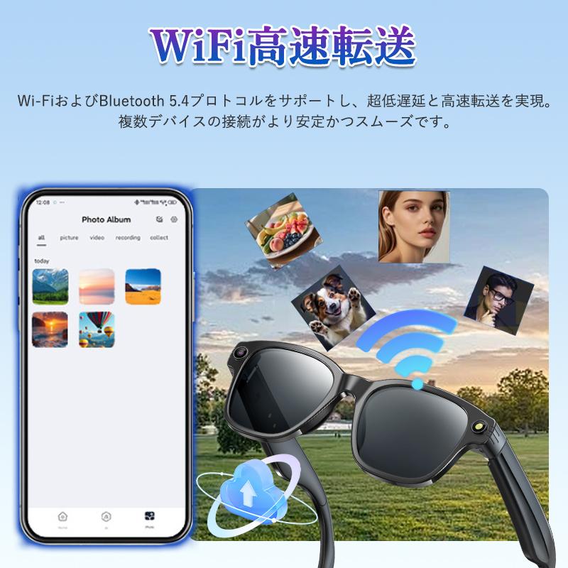 新登場！スマートグラス マイク内蔵 AIワイヤレスメガネ Bluetooth5.4