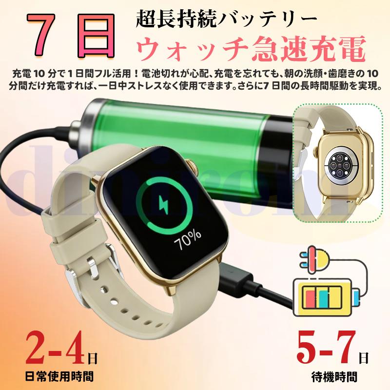 スマートウォッチ　心拍数 血圧 血中酸素 睡眠モニタリング スポーツモード 2026最新登場 スマートウォッチ 心拍数 血中酸素 24時間健康管理 超薄
