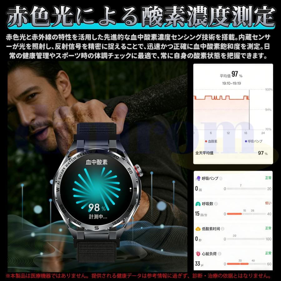スマートウォッチ 正規品 医療レベル糖値 血圧測定 ECG心電図 体温 血圧測定 通話機能付き 心拍数 血中酸素 睡眠 感情 疲労度測定 日本製センサー 感謝祭爆買の画像