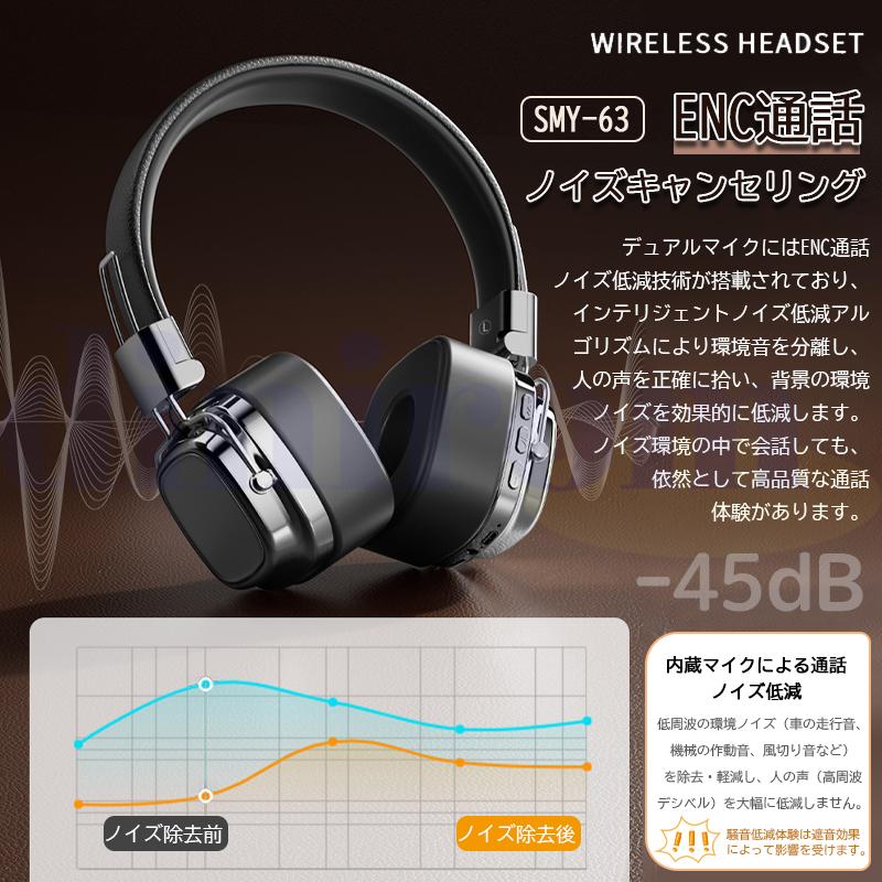 ワイヤレスヘッドホン イヤホン Bluetooth5.3 ヘッドセット HiFi高音質