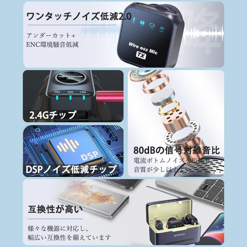 ワイヤレスマイク ピンマイク Type-C 充電ケース付 無線マイク 設定