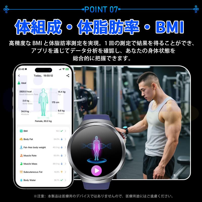 2026新登場! スマートウォッチ 健康管理 遠隔カメラ 呼吸訓練 マイクロ