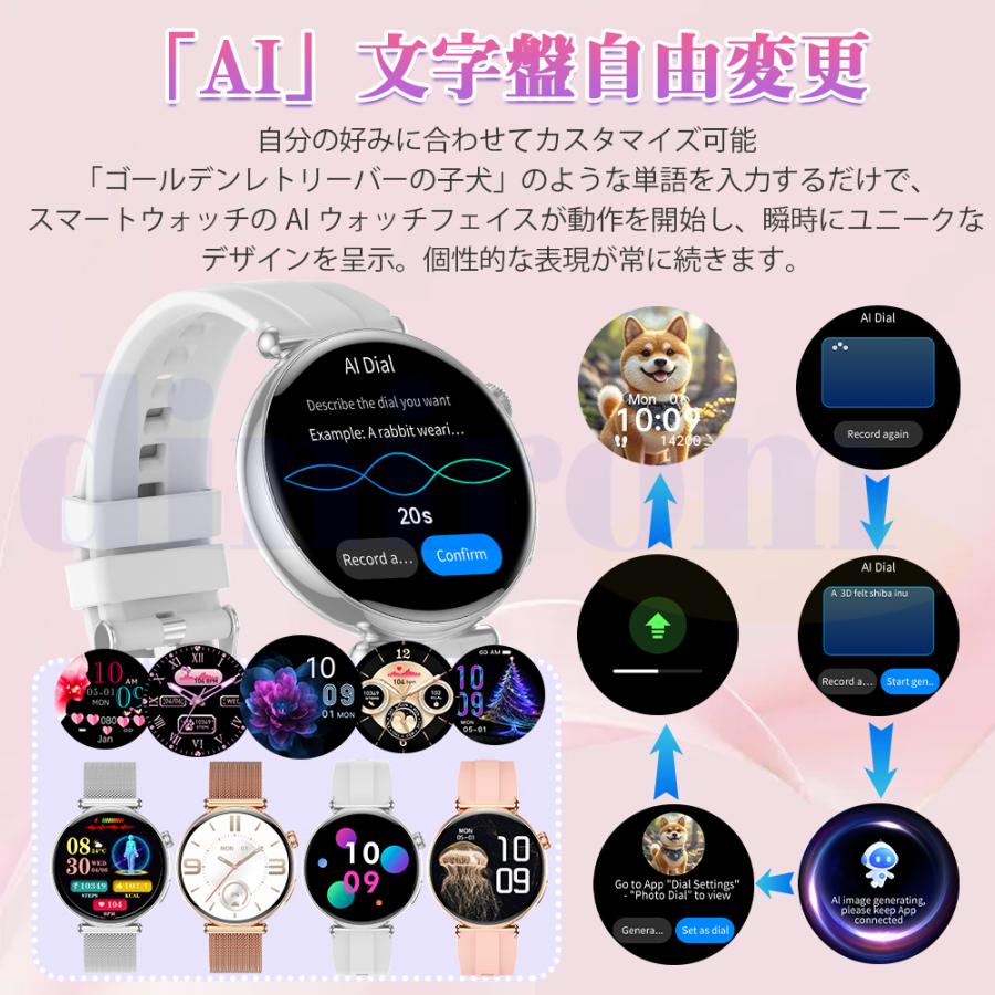 スマートウォッチ 医療レベル糖値 血圧測定 ECG心電図 通話機能 体温 血圧測定 体組成 血液成分分析 LINE着信通知 血中酸素 歩数計 睡眠 iPhone Android爆買の画像