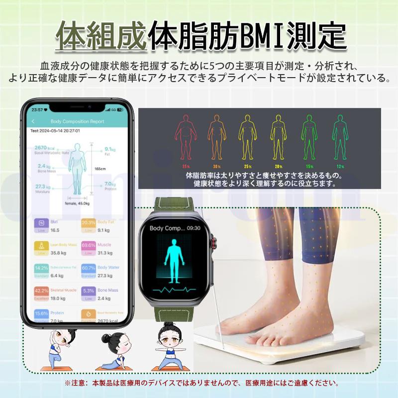 スマートウォッチ 医療レベル健康- ECG心電図「血液成分 体組成分析」通話機能 日本製センサー 歩数計 活動量計 体温 血圧 心拍数 血中酸素 睡眠管理 爆買の画像