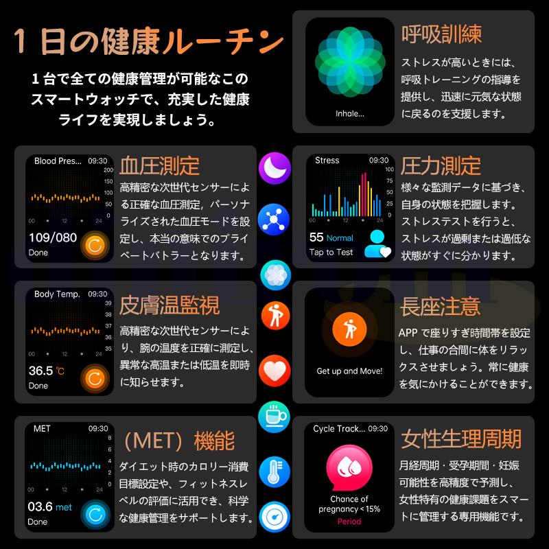2026新登場! スマートウォッチ 健康管理 ECG心電図 血液成分 マイクロ検診 bluetooth5.3通話 体温心拍数 血中酸素 音楽制御 血圧 気分検測 睡眠監視 爆買の画像