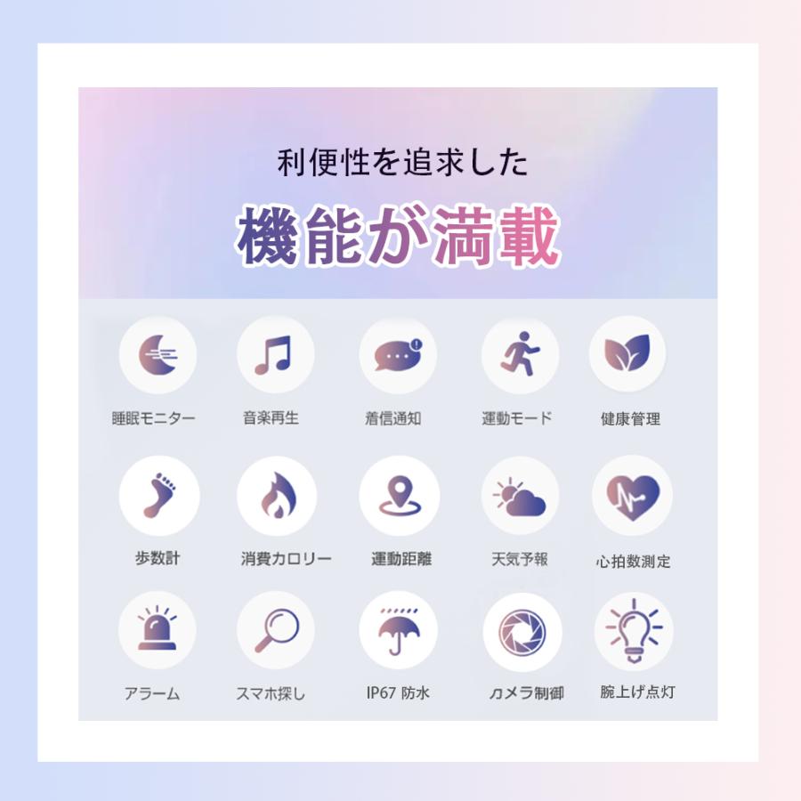 スマートウォッチ 医療レベル「健康- 血液成分 体組成分析」通話機能 ECG心電図 血中脂質 尿酸 血圧 心拍数 血中酸素 体温 睡眠管理 日本製センサー爆買の画像